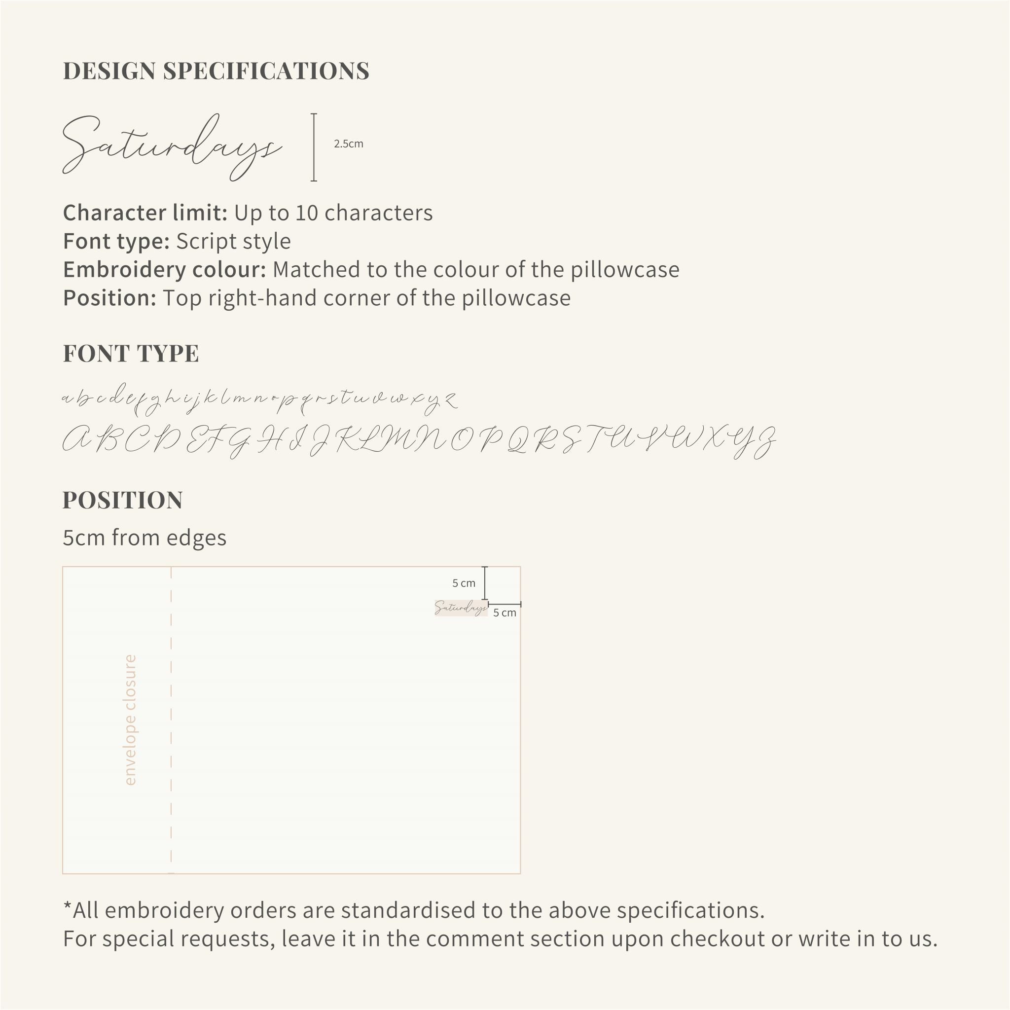Embroidery specifications